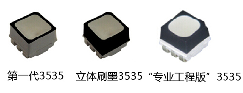 國星戶外全彩“專業工程版”3535驚艷登場，引領LED顯示技術新潮流